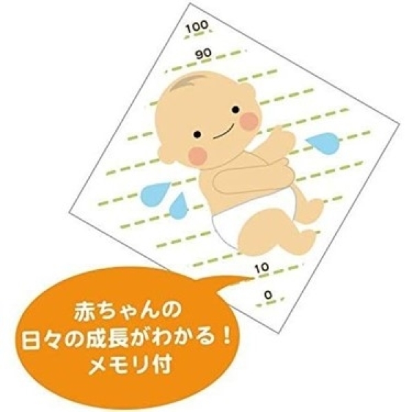 圖片3