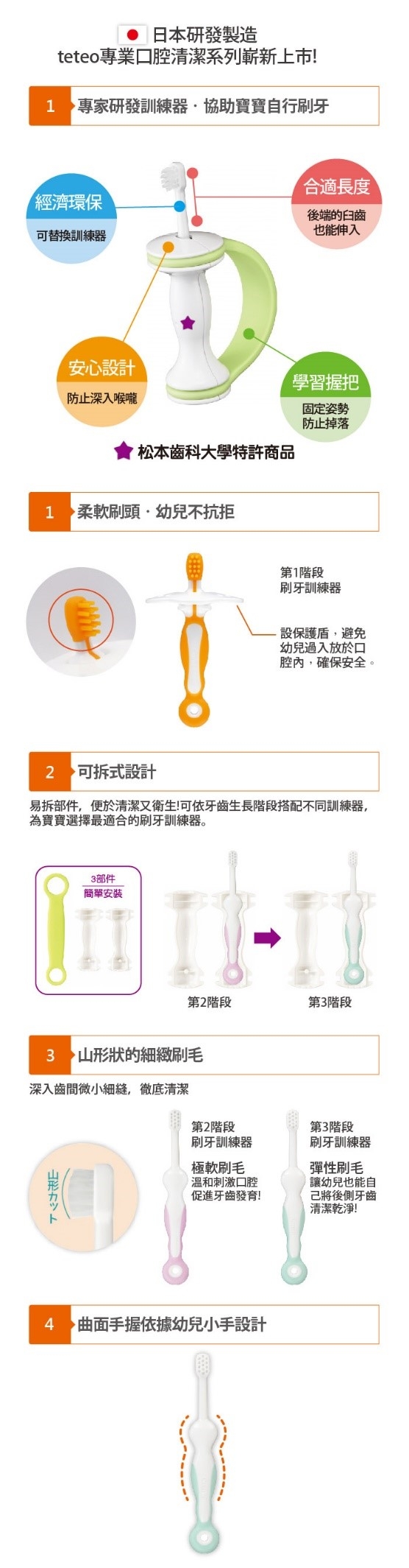 本頁檔案 | 3