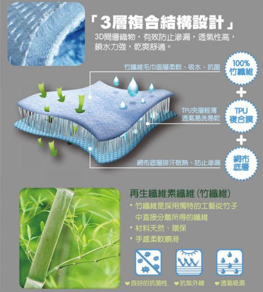 本頁檔案 | 5