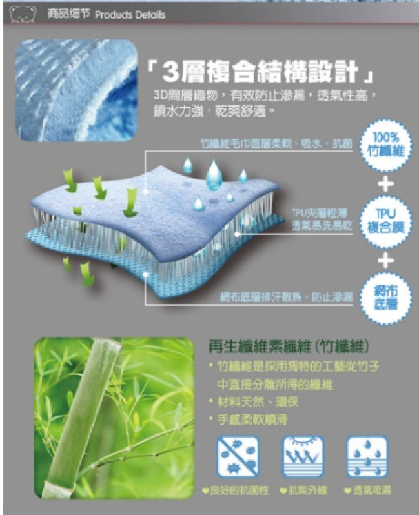 本頁檔案 | 6